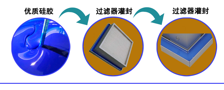 高效过滤器液槽胶