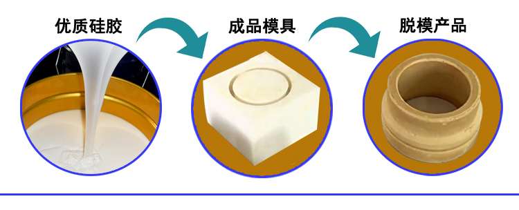 水泥制品万向注册
